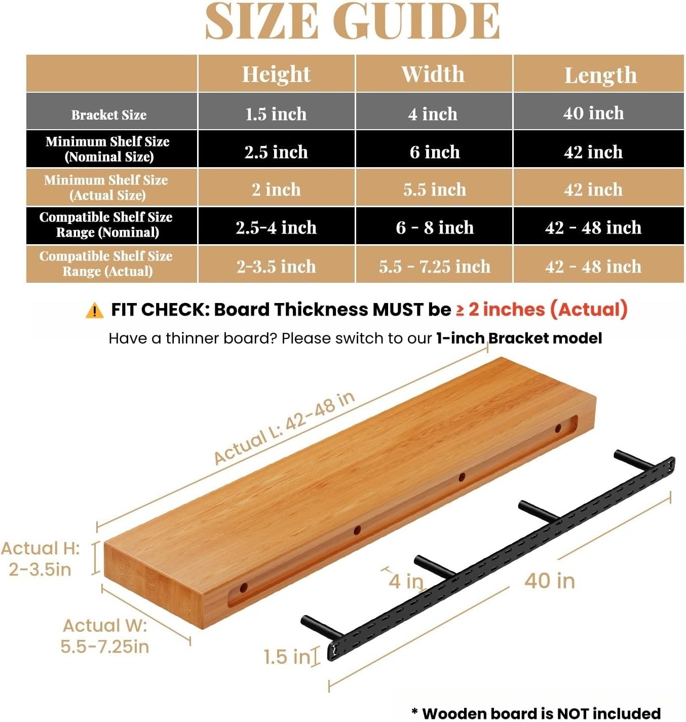 40" x 4" x 1.5 Craftersmark