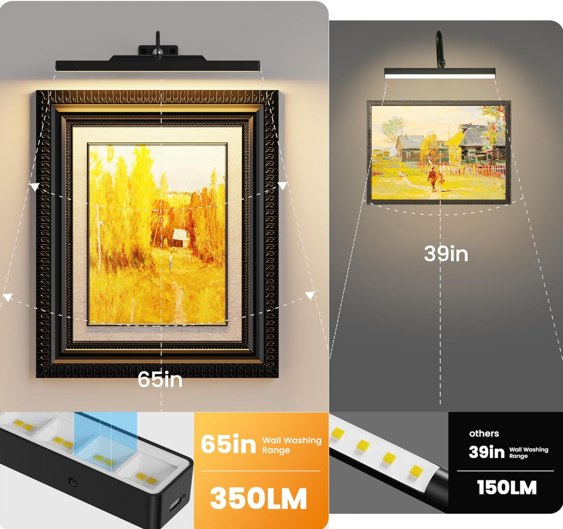 Dimmable Cordless Picture Light for Wall 16n, 5000mAh Rechargeable Battery Wall Sconce Art Light, CRI 95+ 350LM Wall Light for Gallery Artwork, Paintings, Photo, Portraits - Black Craftersmark