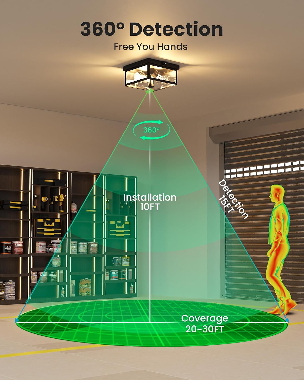 Outdoor Ceiling Light with Motion Sensor, Flush Mount Porch Light, Exterior Light Fixture with Clear Glass, Dusk to Dawn 2-Light Fixture for Patio,Porch Craftersmark