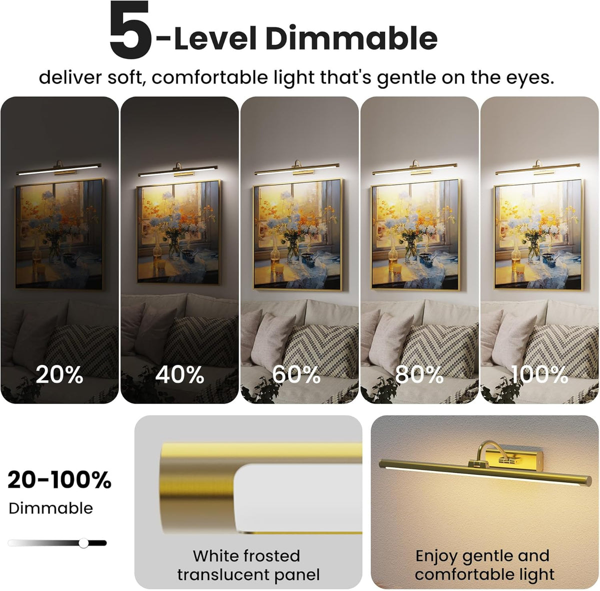 24" Picture Lights for Wall with 8000mAh Battery - Brass Operated Wireless Wall Art Light with Remote Control for Large Portrait & Paintings Art Craftersmark