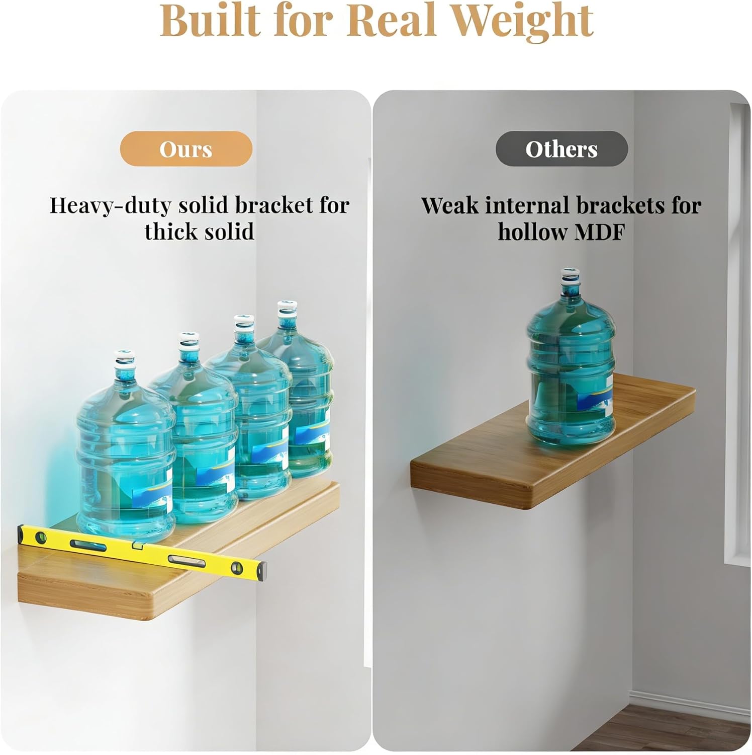 2pcs LED Floating Shelf Bracket with Lights, Hidden Floating Shelf Hardware with Integrated Lighting, Create Warm 2700K Lighted Wall Shelf, Heavy Duty Fireplace Mantel Brackets,150lbs Craftersmark