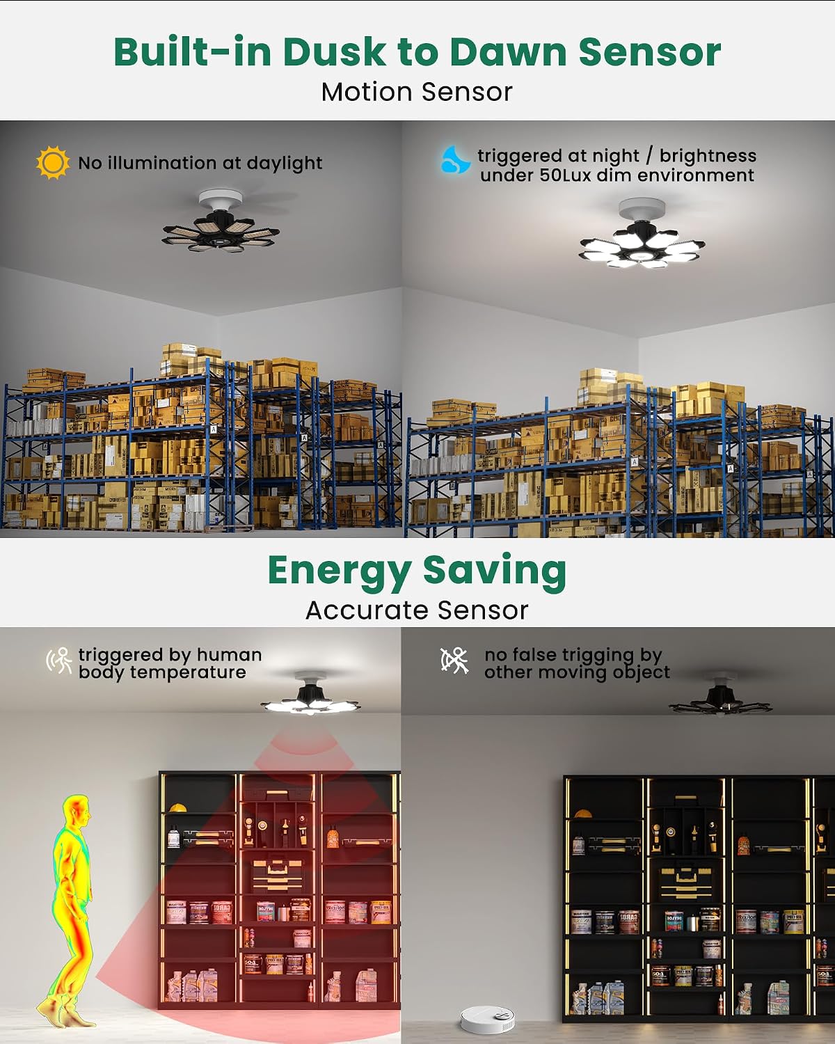 Motion Sensor Garage Light, 25000LM 250W Garage Ceiling Led Motion Activated,Motion Sensor Light Indoor with Dusk to Dawn, E26 Screw in Shop Light for Basement Barn Attic Warehouse Craftersmark