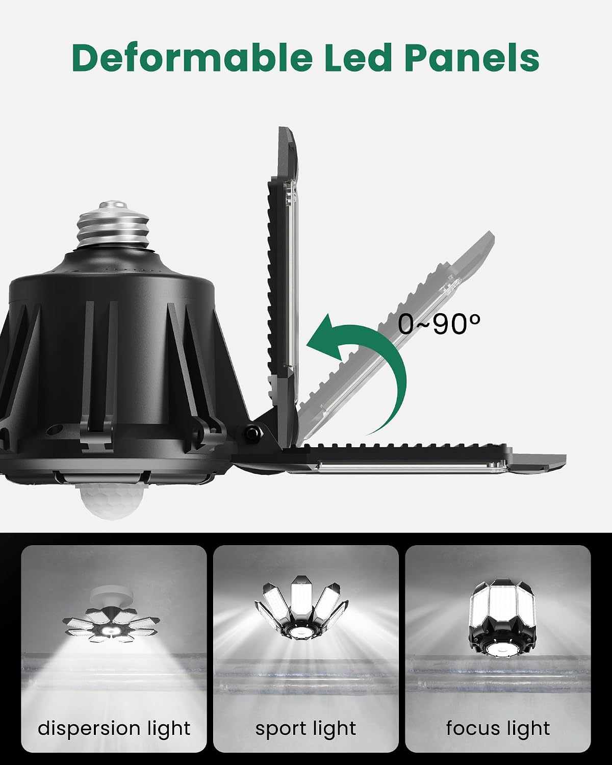 Motion Sensor Garage Light, 25000LM 250W Garage Ceiling Led Motion Activated,Motion Sensor Light Indoor with Dusk to Dawn, E26 Screw in Shop Light for Basement Barn Attic Warehouse Craftersmark