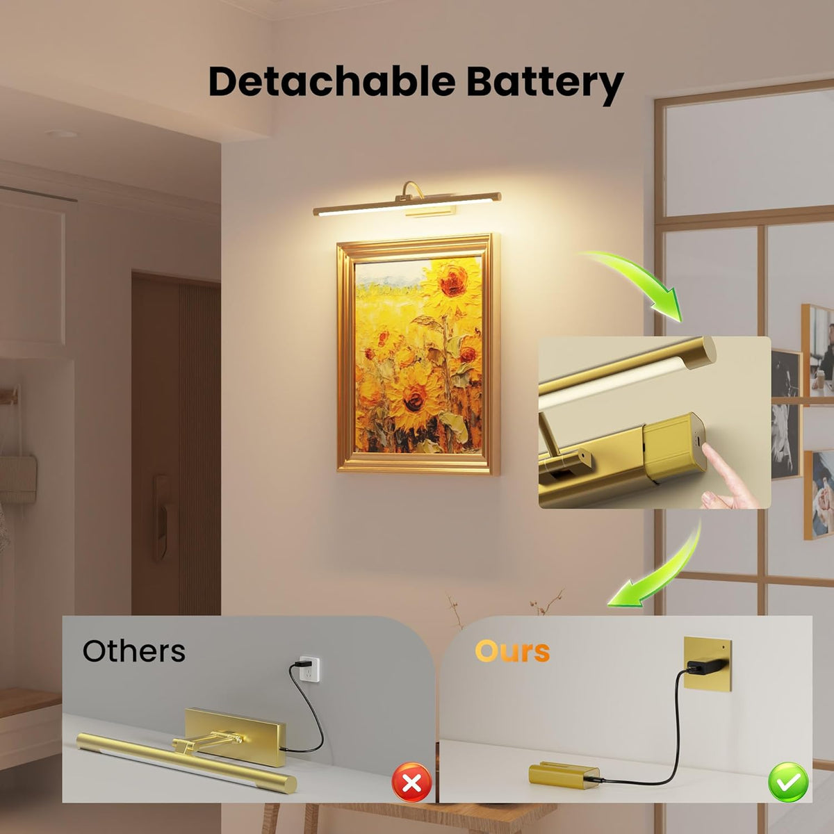 24" Picture Lights for Wall with 8000mAh Battery - Brass Operated Wireless Wall Art Light with Remote Control for Large Portrait & Paintings Art Craftersmark