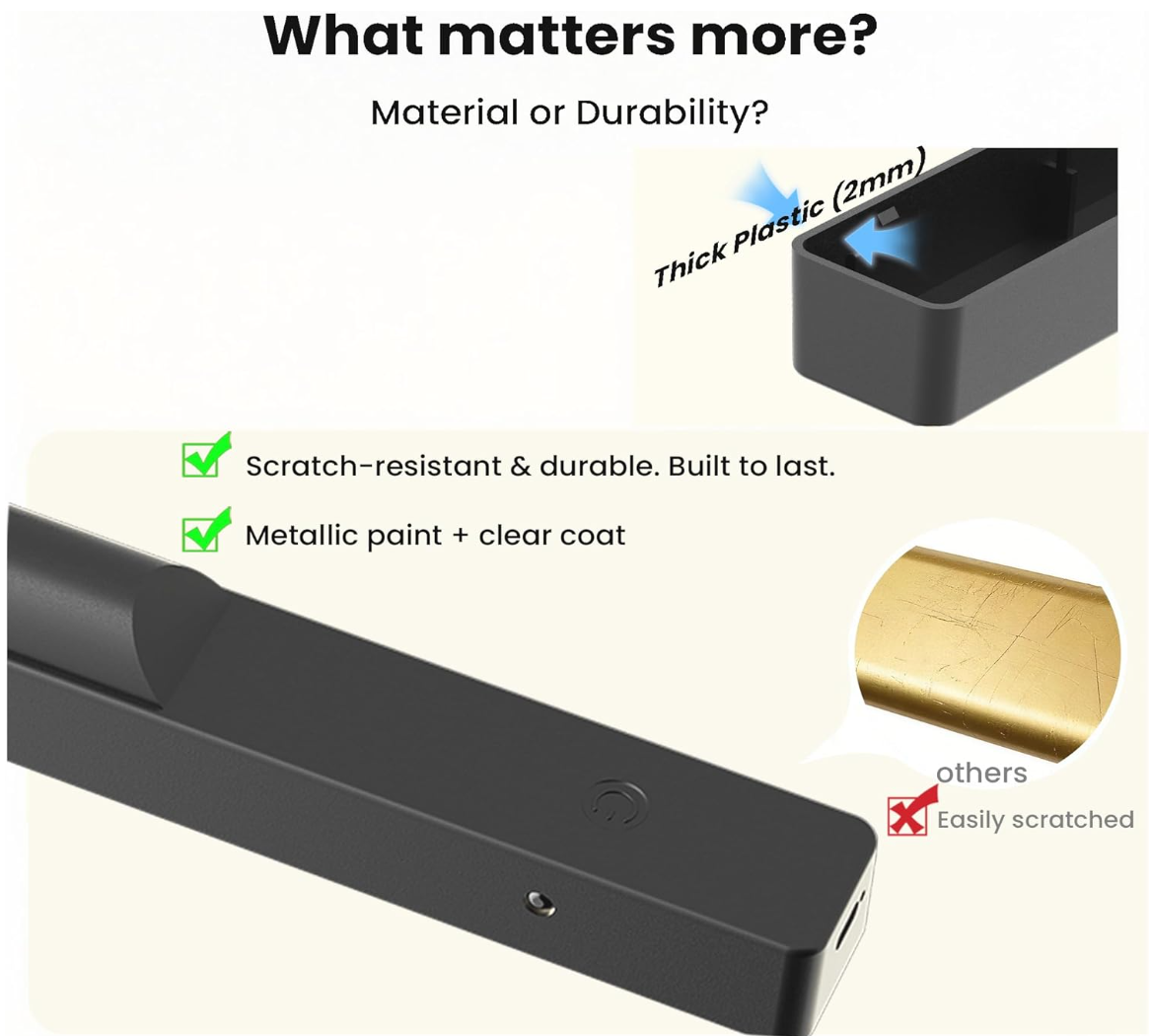 Dimmable Cordless Picture Light for Wall 16n, 5000mAh Rechargeable Battery Wall Sconce Art Light, CRI 95+ 350LM Wall Light for Gallery Artwork, Paintings, Photo, Portraits - Black Craftersmark