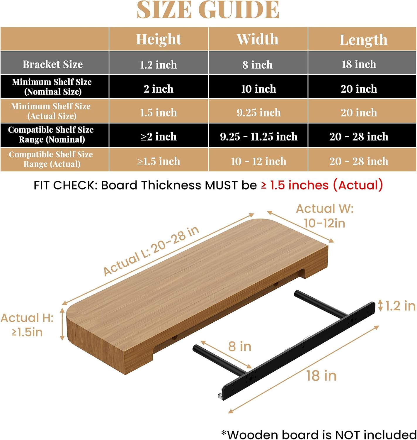 2pcs LED Floating Shelf Bracket with Lights, Hidden Floating Shelf Hardware with Integrated Lighting, Create Warm 2700K Lighted Wall Shelf, Heavy Duty Fireplace Mantel Brackets,150lbs Craftersmark