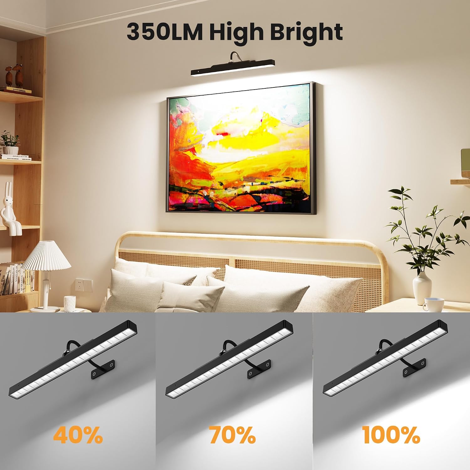 Dimmable Cordless Picture Light for Wall 16in, 5000mAh Rechargeable Battery Wall Sconce Art Light, CRI 95+ 350LM Wall Light for Gallery Artwork, Paintings, Photo,Portraits Craftersmark
