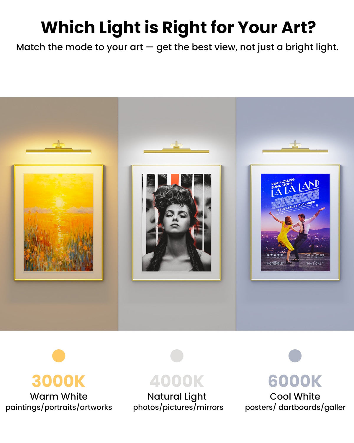 Picture Light for Wall Wireless Rechargeable 16 Inch Gold Craftersmark
