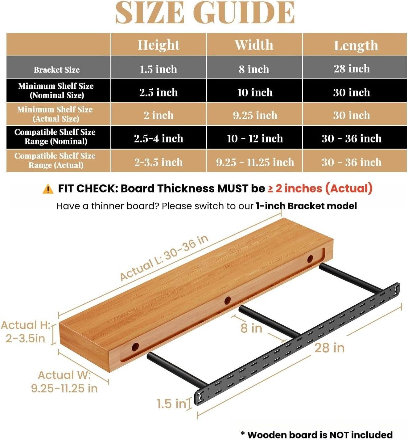 28" x 8" x 1.5" Craftersmark