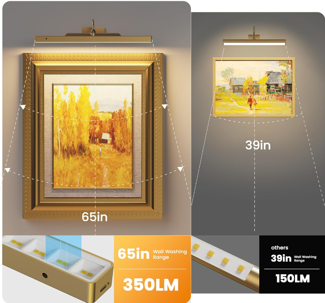 Wireless Picture Light Battery Operated, 1Pack Remote Control Painting Light with Timer, 13Hrs Service Life Art Display Light for Picture Frame Artworking Portrait, Poster, Photo, Mirror_Antique Gold Craftersmark