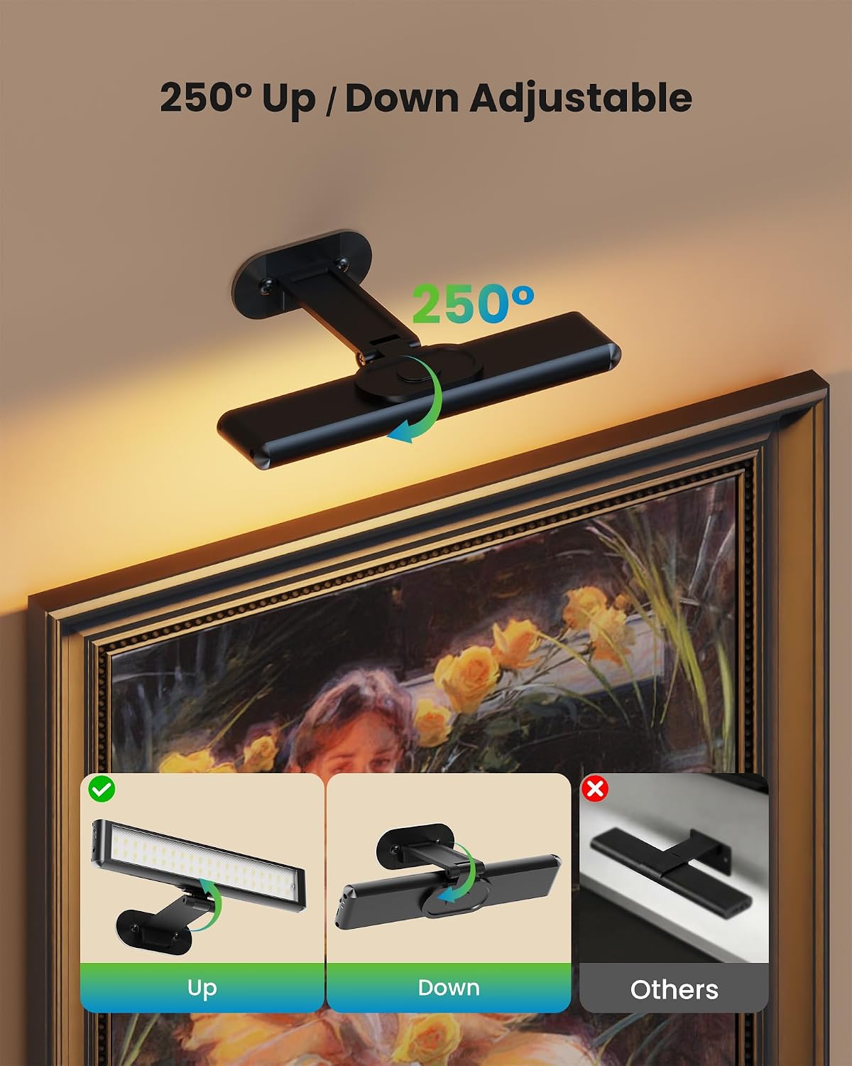 Picture Light Battery Powered Wall Sconce 7.87 Inch Black 3Pack Craftersmark