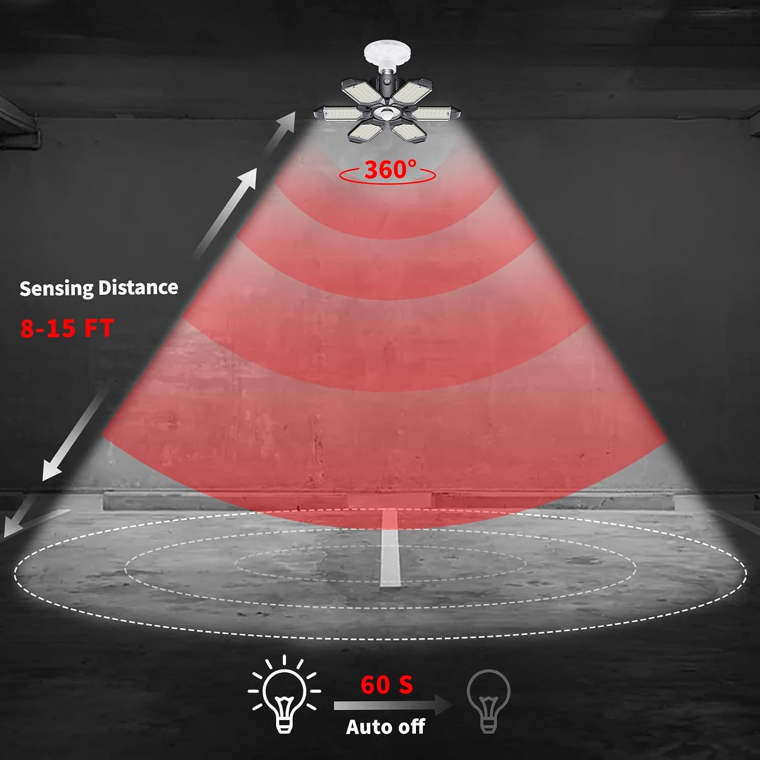 Motion Sensor Garage Light, 20000LM 200W Garage Lights Ceiling Led Motion Activated,Motion Light Indoor with Dusk to Dawn, E26/E27 Screw in Shop Light for Basement Barn Attic Warehouse Craftersmark