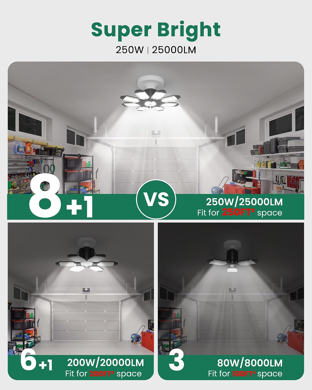 Motion Sensor Garage Light, 25000LM 250W Garage Ceiling Led Motion Activated,Motion Sensor Light Indoor with Dusk to Dawn, E26 Screw in Shop Light for Basement Barn Attic Warehouse Craftersmark