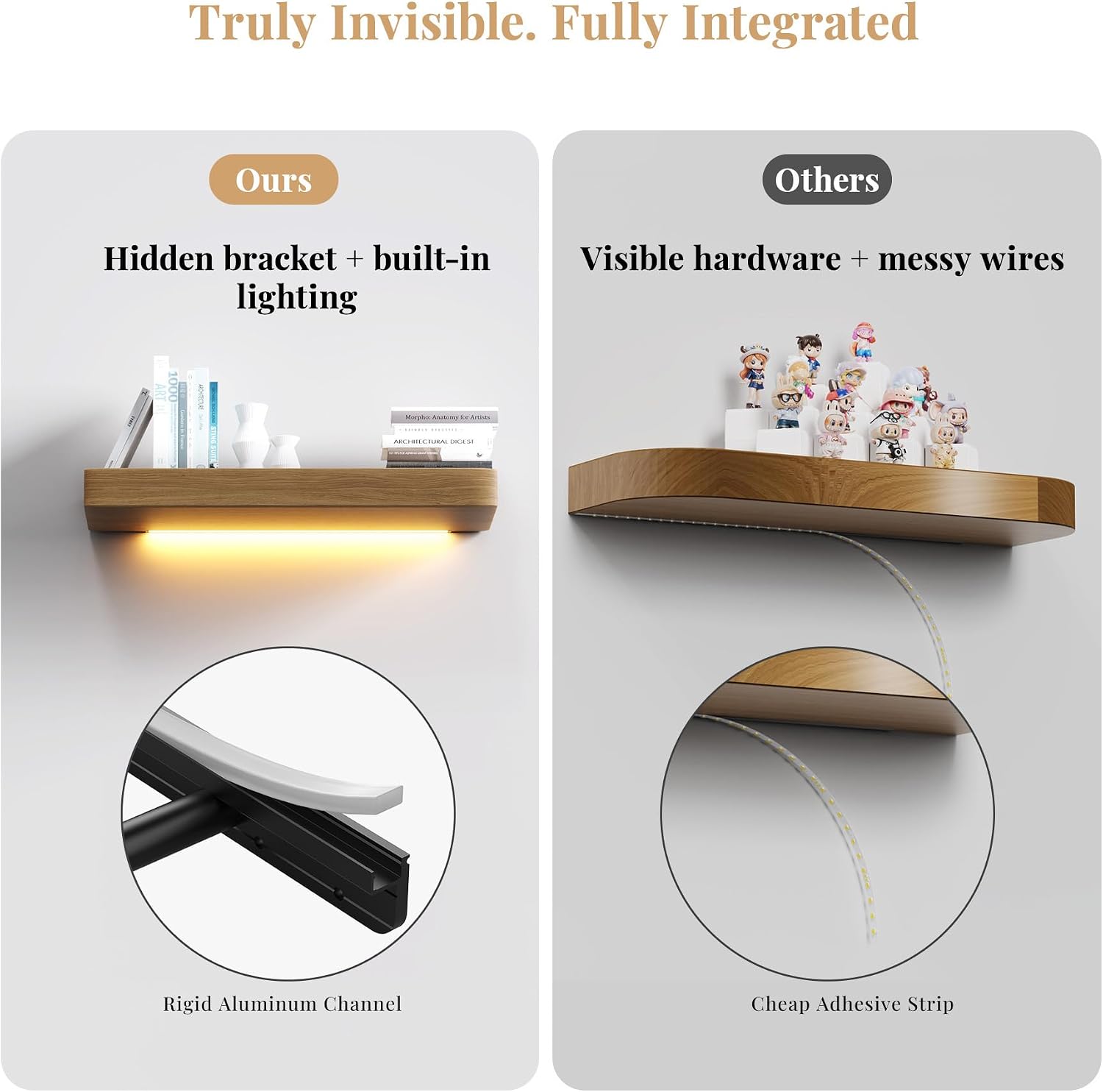 2pcs LED Floating Shelf Bracket with Lights, Hidden Floating Shelf Hardware with Integrated Lighting, Create Warm 2700K Lighted Wall Shelf, Heavy Duty Fireplace Mantel Brackets,150lbs Craftersmark