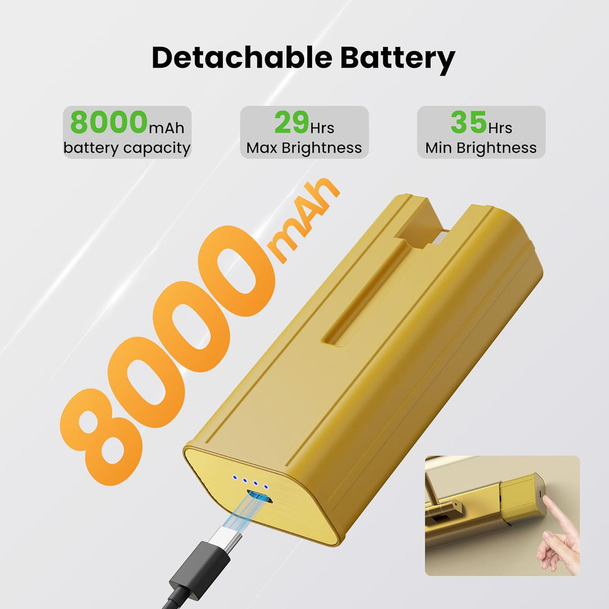 24" Picture Lights for Wall with 8000mAh Battery - Brass Operated Wireless Wall Art Light with Remote Control for Large Portrait & Paintings Art Craftersmark