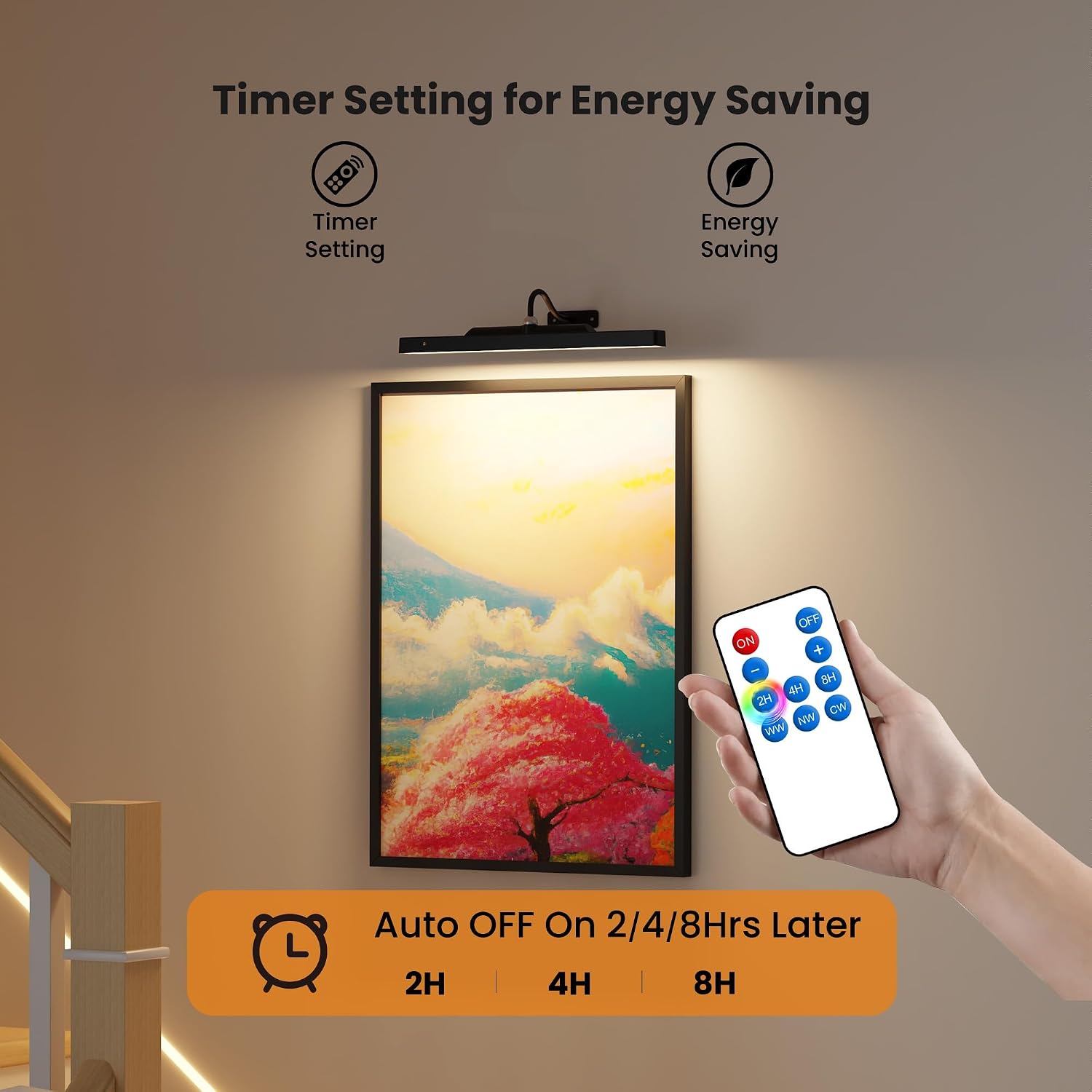 Dimmable Cordless Picture Light for Wall 16in, 5000mAh Rechargeable Battery Wall Sconce Art Light, CRI 95+ 350LM Wall Light for Gallery Artwork, Paintings, Photo,Portraits Craftersmark