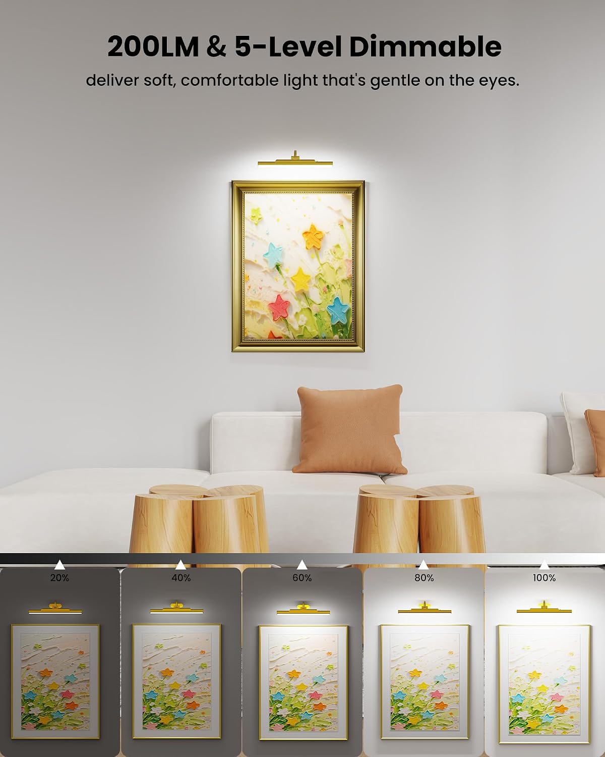 Picture Light for Wall Battery Powered Wireless 13in Gold Craftersmark