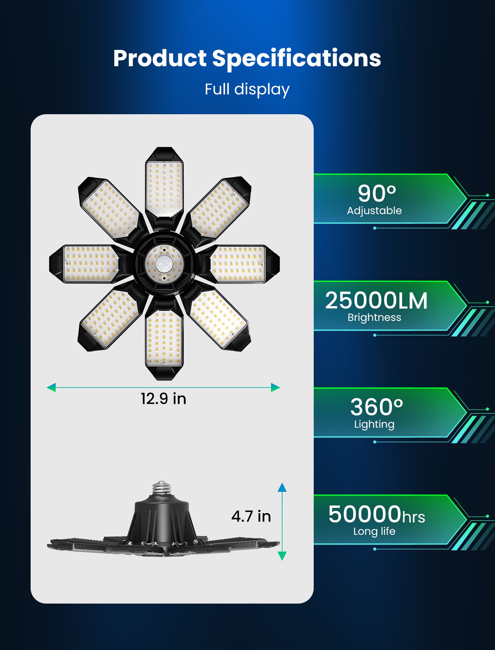 8 Panels 250W 25000LM Motion Sensor Garage Light (screw-in) Craftersmark