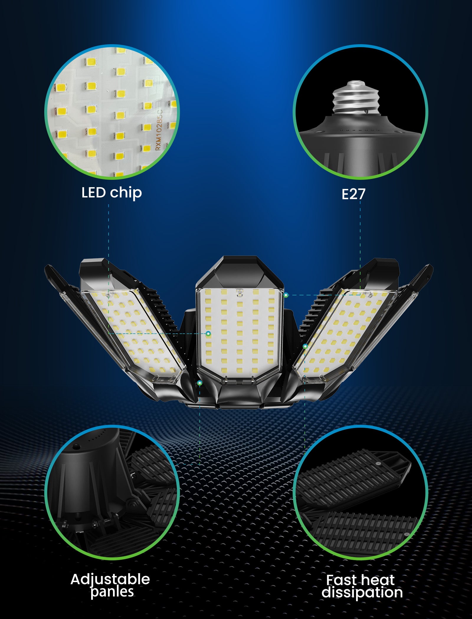 8 Panels 250W 25000LM Motion Sensor Garage Light (screw-in) Craftersmark